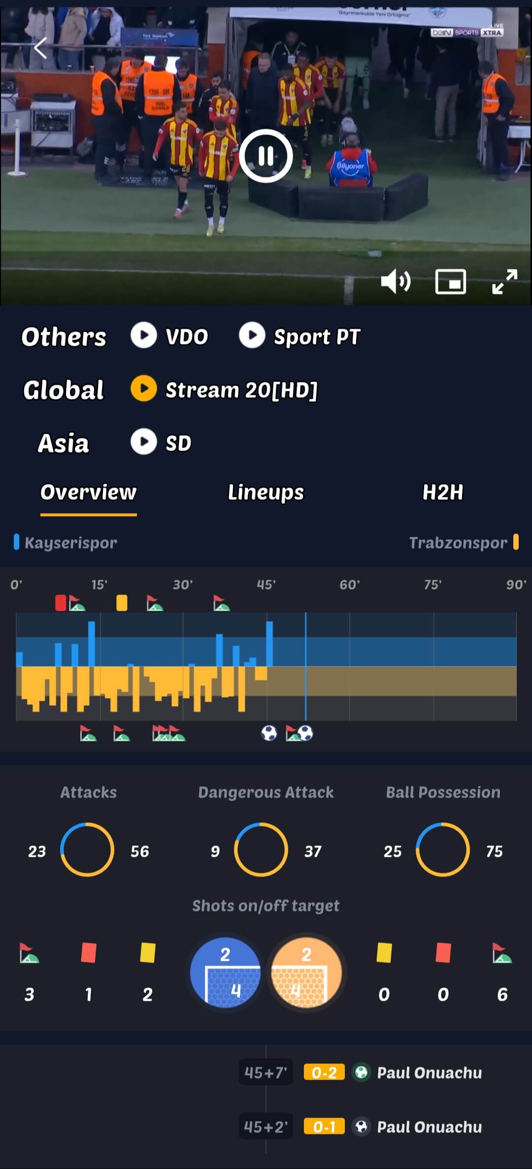 Configurar y comenzar transmisión